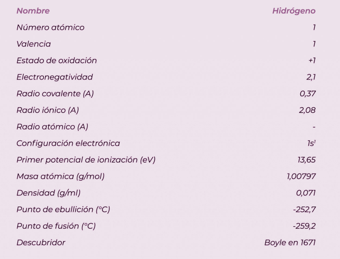 hidro-bioxspa